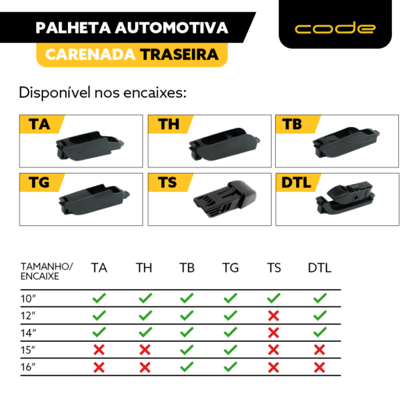 Palheta Automotiva Carenada Traseira CODE
